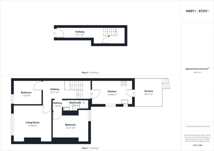 2 Bedrooms Apartment
