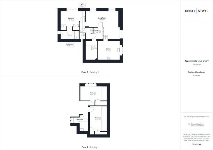 3 Bedrooms Cottage