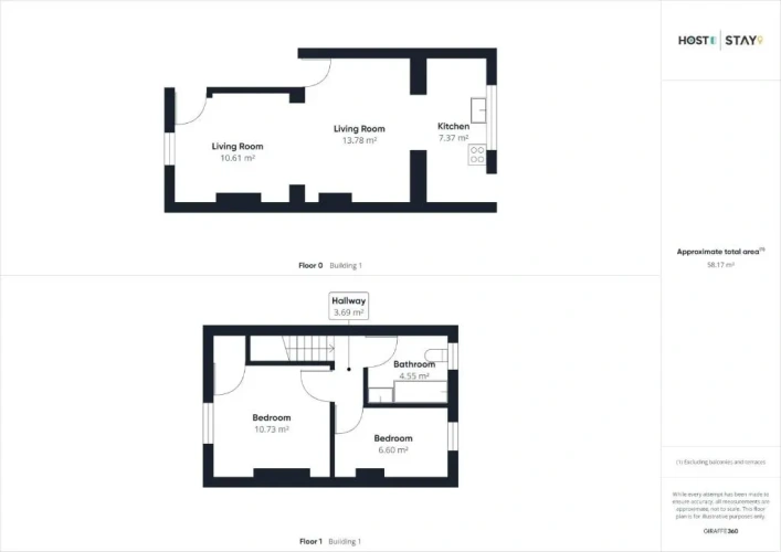 2 Bedrooms Cottage