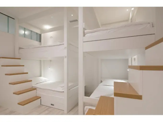 Boutique Hostel Posteya