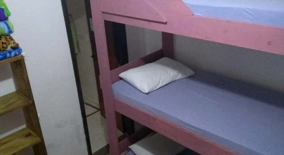 Hostel IN BC