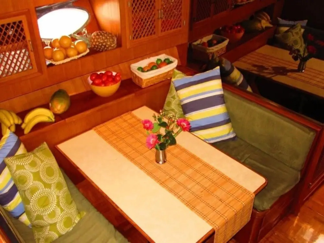 Caribbean Charter