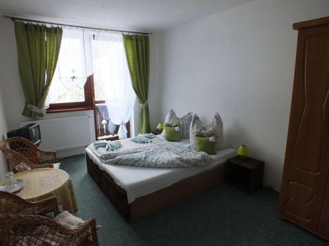 Pension Goralturist