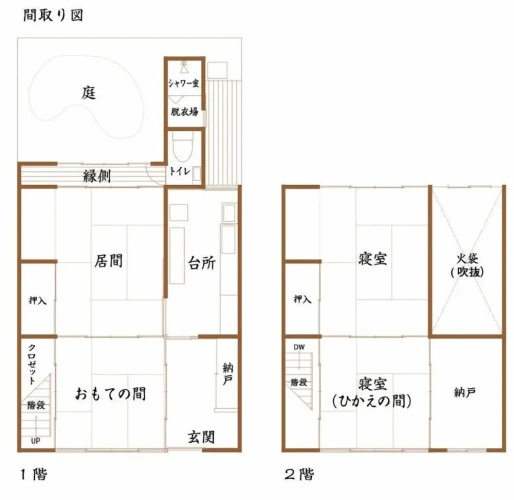 2 Bedrooms Cottage