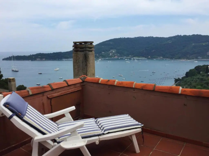 Villa Luli