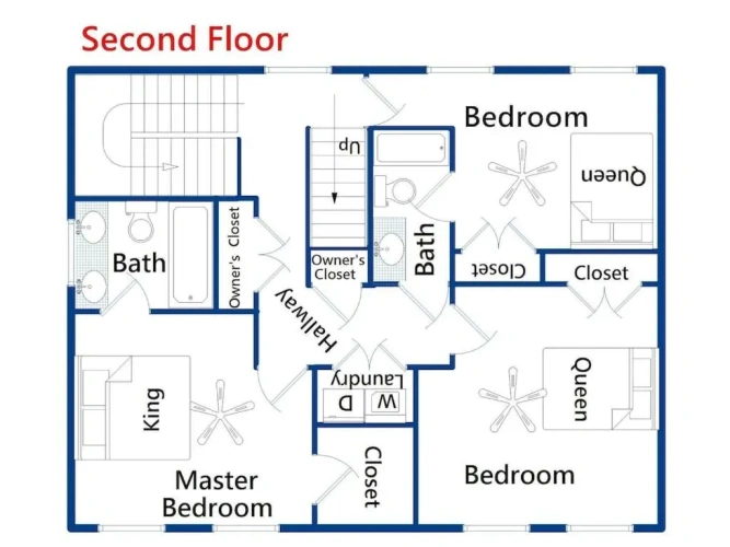 6 Bedrooms Cottage