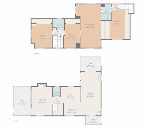 4 Bedrooms Cottage