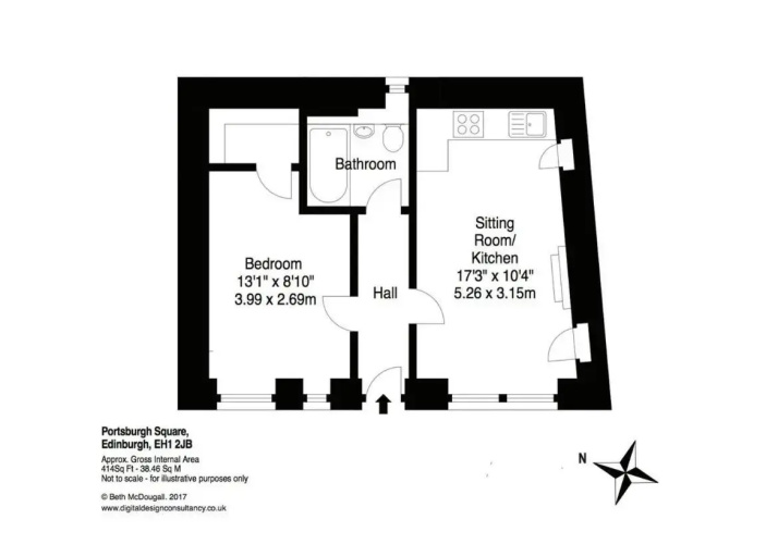 The Portsburgh Square Residence