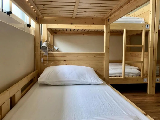 1981 Hostel