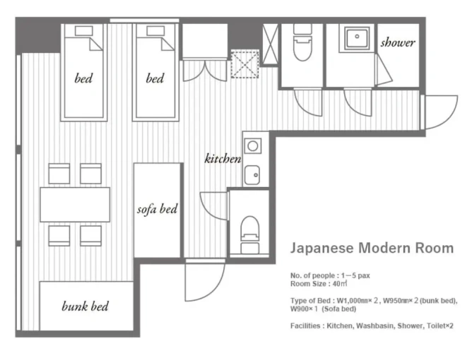 Standard room