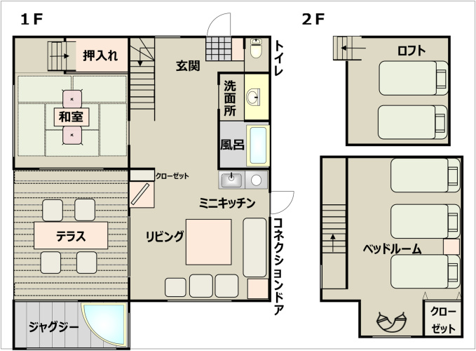 Twin Cottage