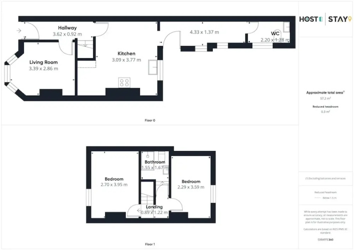 Host Stay Mayfield