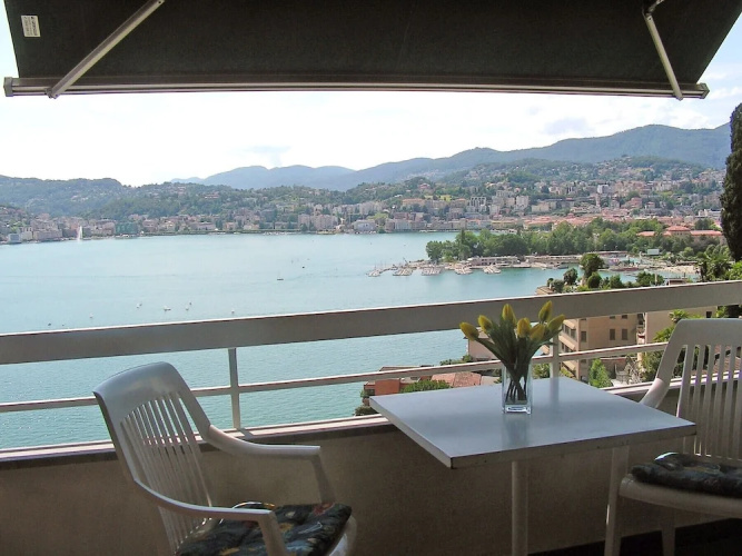 Lugano at Your Feet