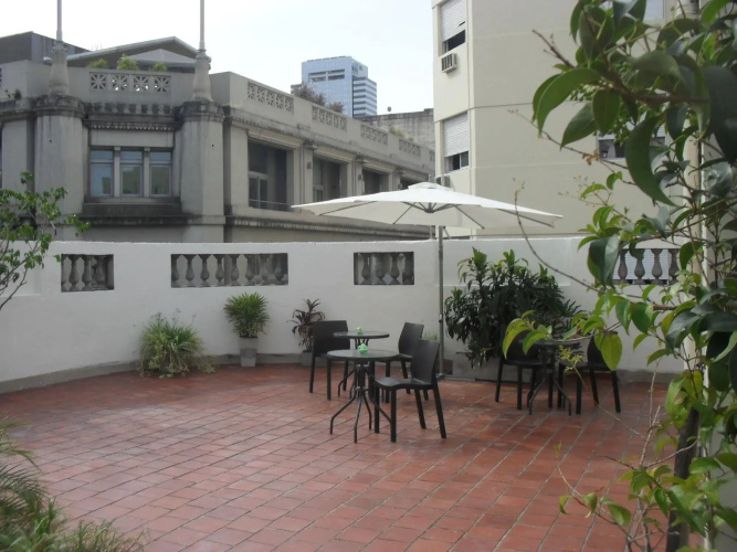 Che Argentina Hostel