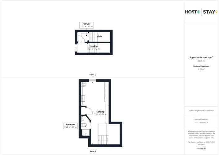 Host Stay Vinegar Loft
