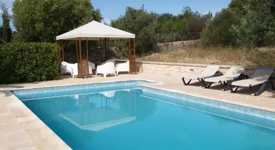 Finca Avellana