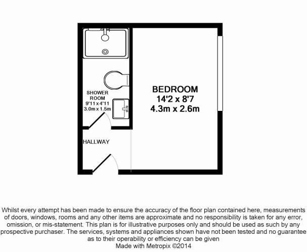 Standard Double room