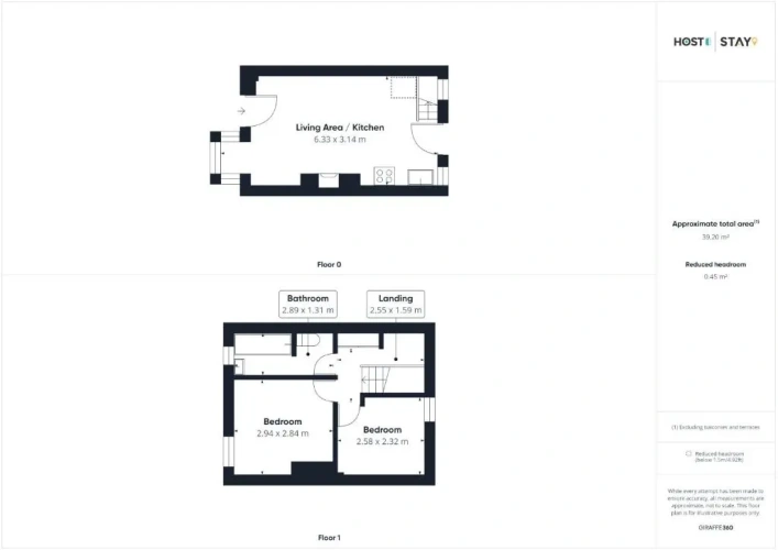 2 Bedrooms Cottage