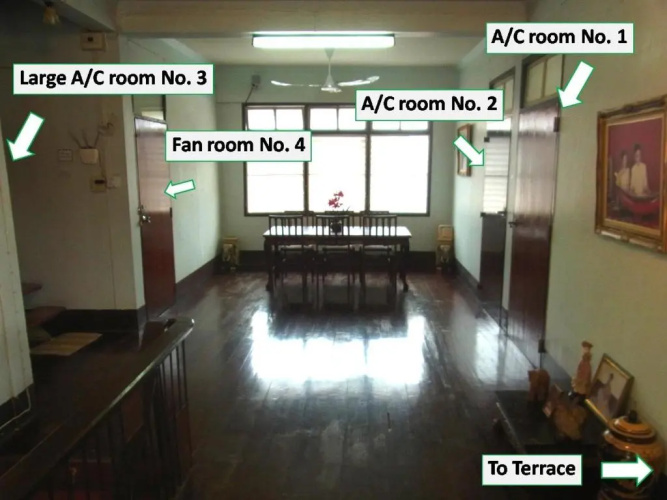 28 Rachabutr Hostel