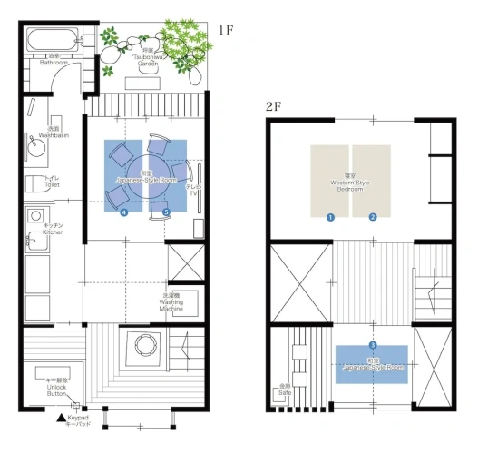 2 Bedrooms Cottage with garden view
