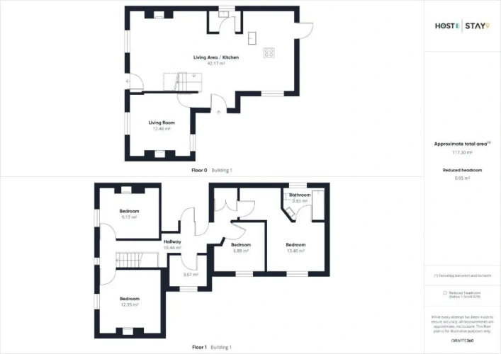 4 Bedrooms Cottage