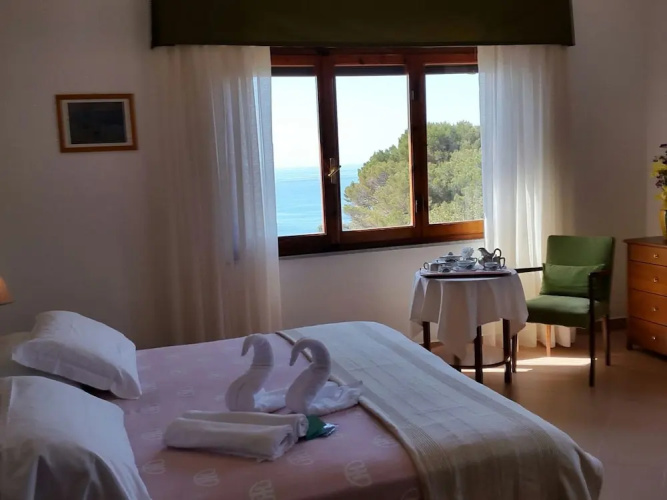 Hotel Miramare
