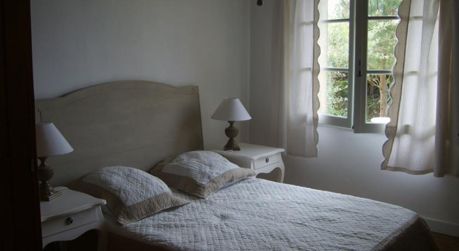 Maison de Beauvoir