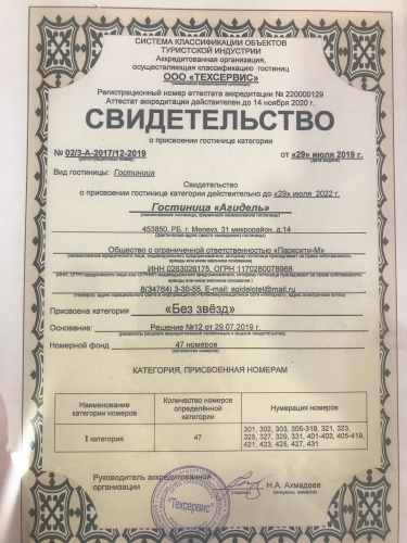 Фотография отеля