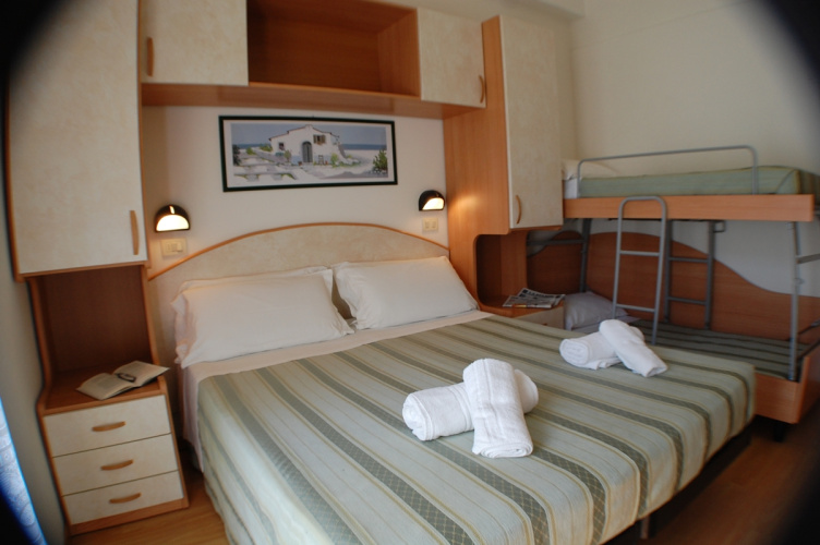 Hotel Rivazzurra
