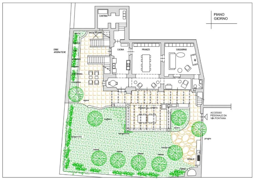 Villa Egea, elegante villa Eoliana dell'800 immersa in un curato giardino