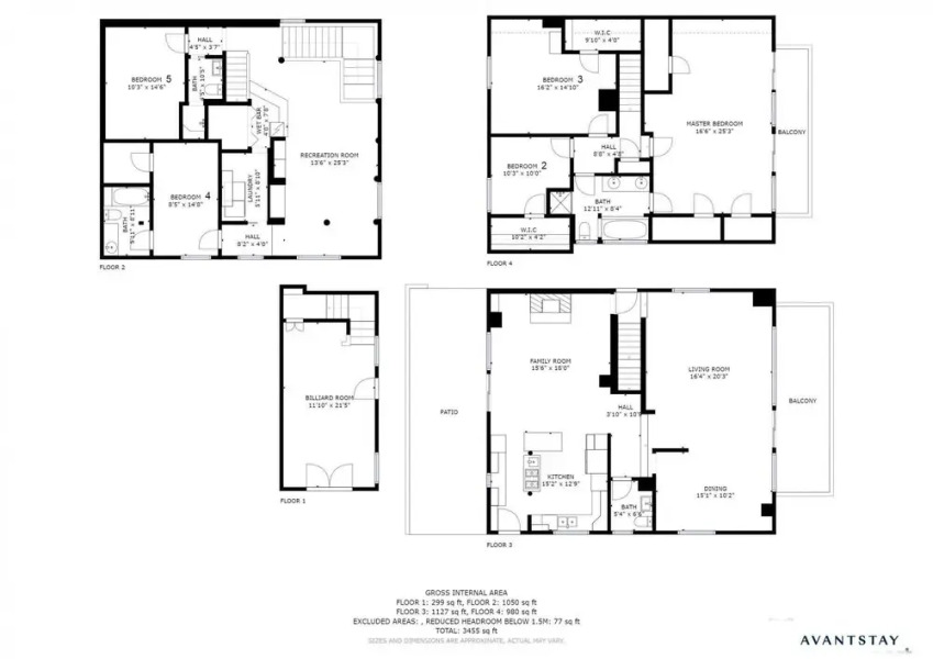 Upper Evergreen - Treetop