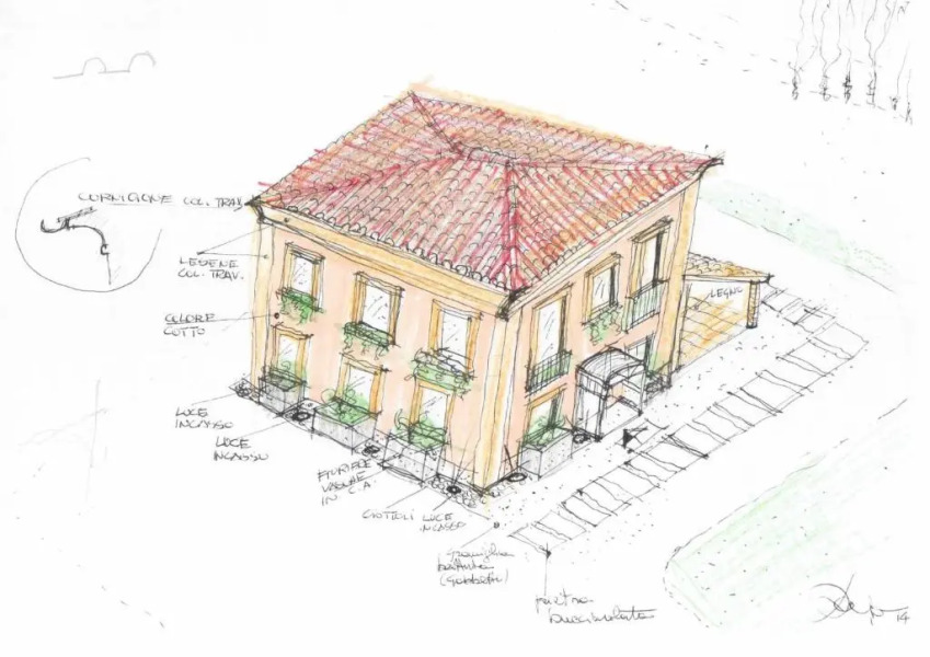 Agriturismo Villa Luisa