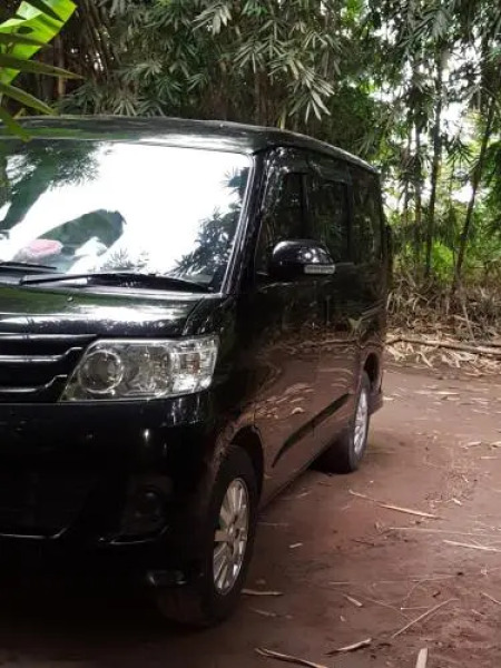 Jolan Jalan Homestay Borobudur