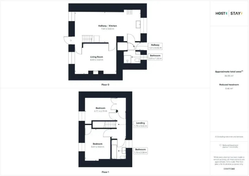 Host Stay Melody s Cottage