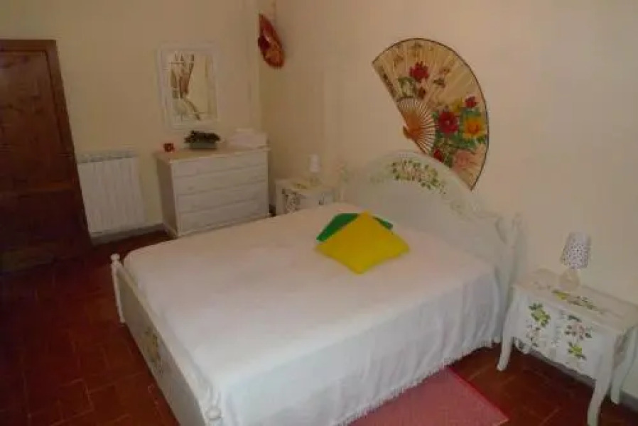 Colonica Poggio Renai