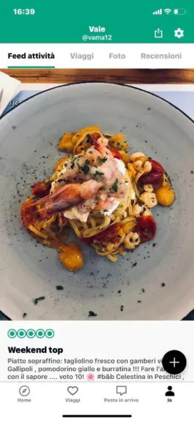 Appartamento Corso Garibaldi