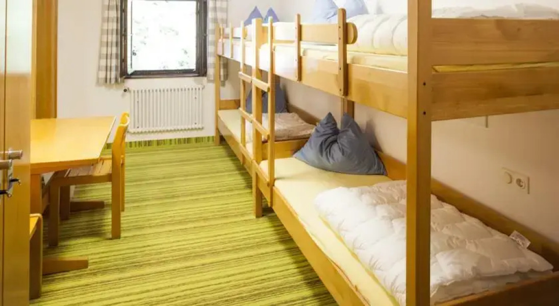 Jugendherberge Walchensee-Urfeld