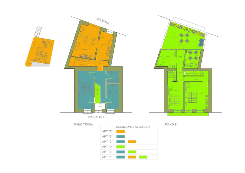 hiresicily - Wellness House Galilei