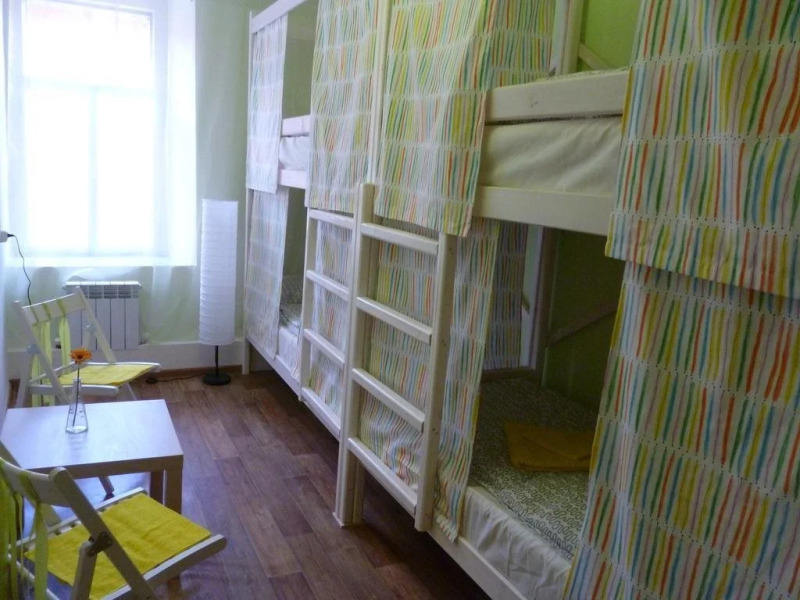 Хостелы - Нижний Новгород