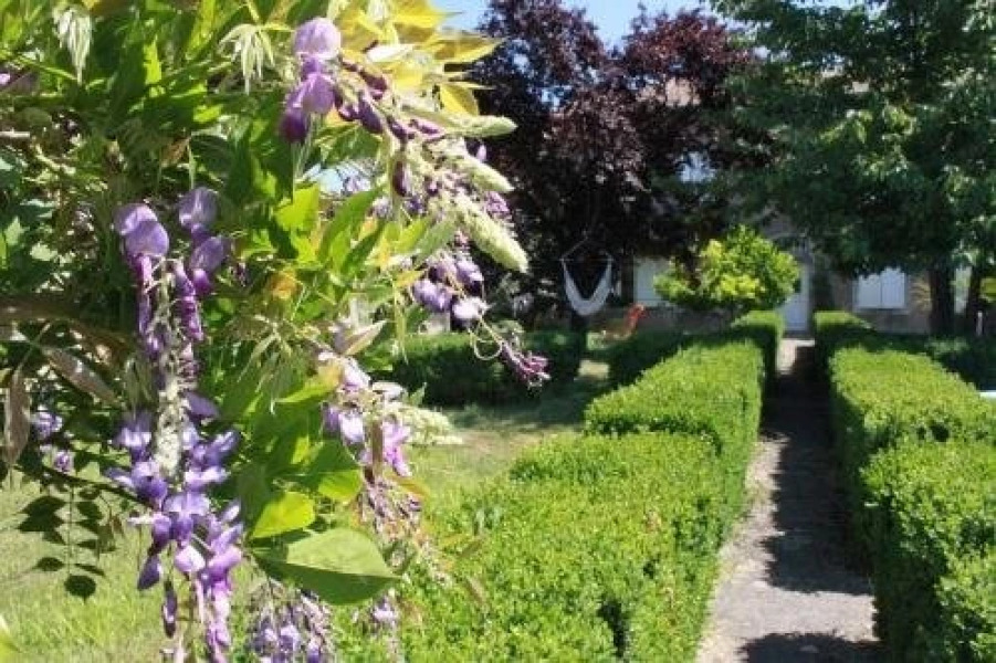 Chambres dhôtes le Manoir