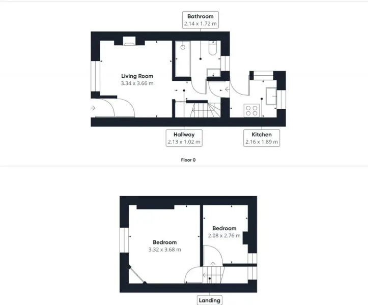 Host Stay Isla Cottage
