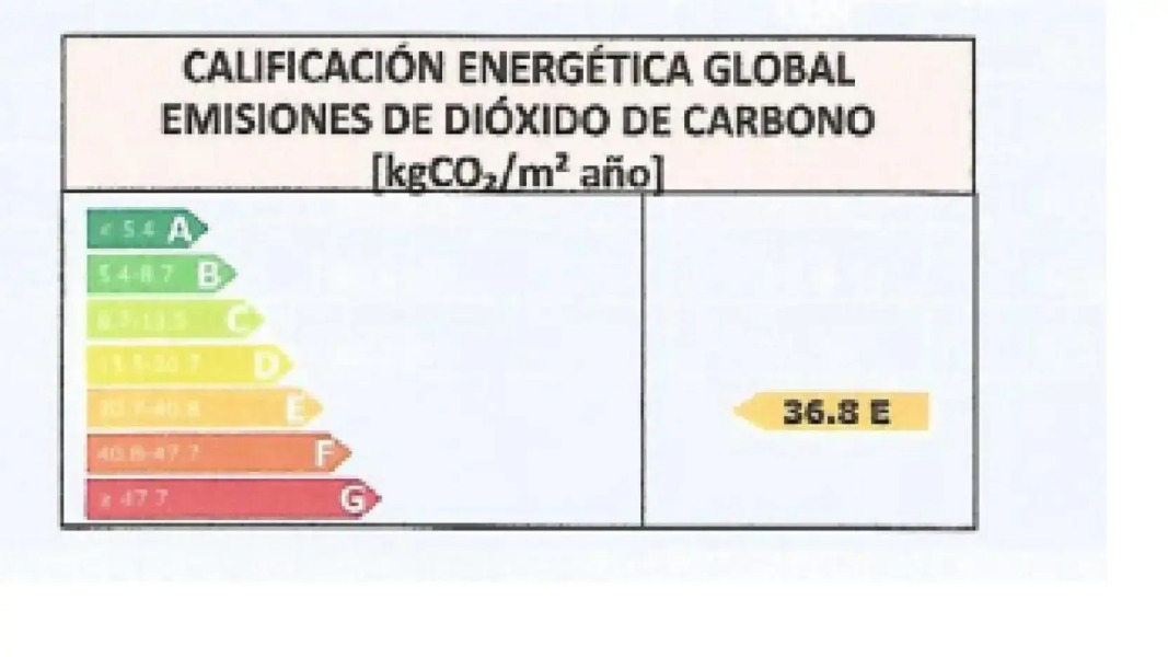 Sant Mori- La Escala Boutique Apartment