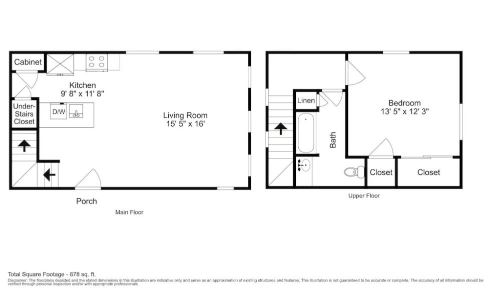 10 Ocean Street Cottage - 1 Br cottage by RedAwning