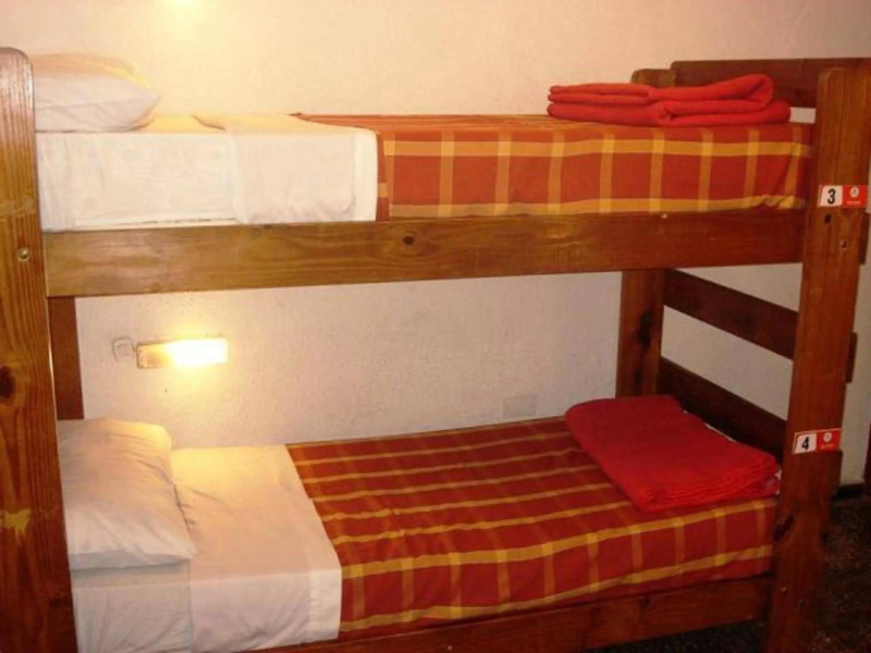 Hostel Internacional Mendoza
