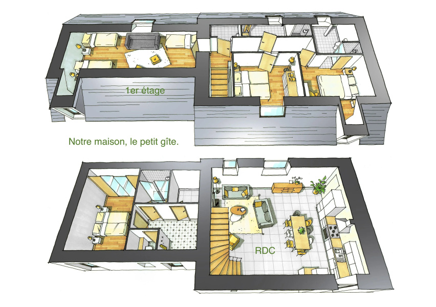 Eco Gîte La Noë