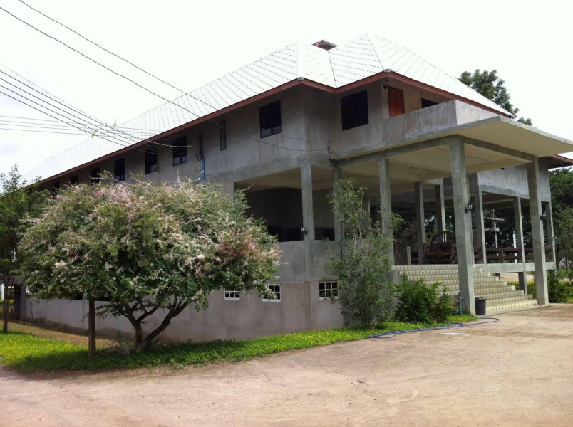 Pai Tara Resort