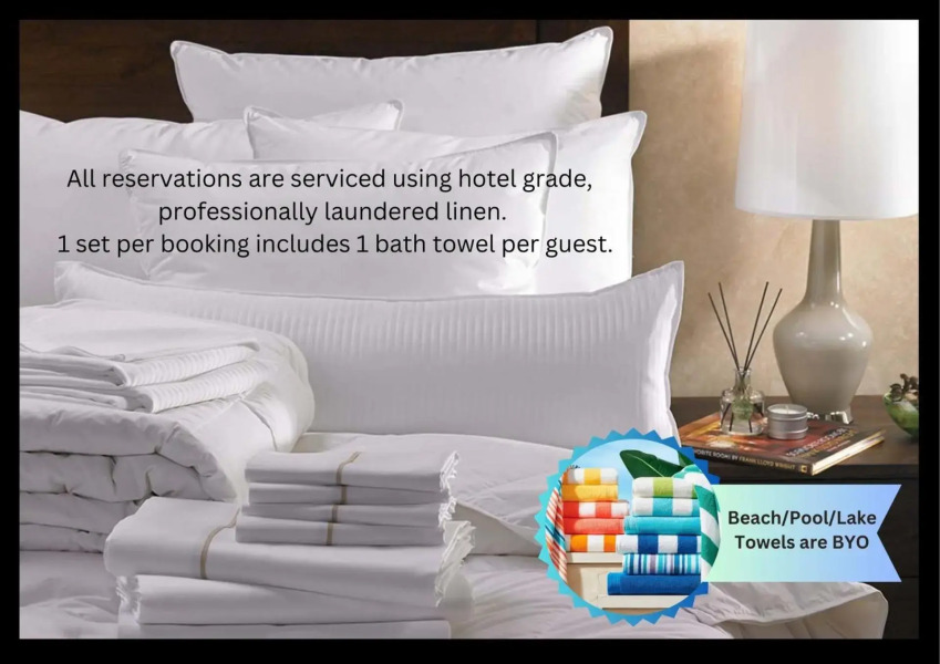 just listed Silverwater Lake Mac Waterfront with Views