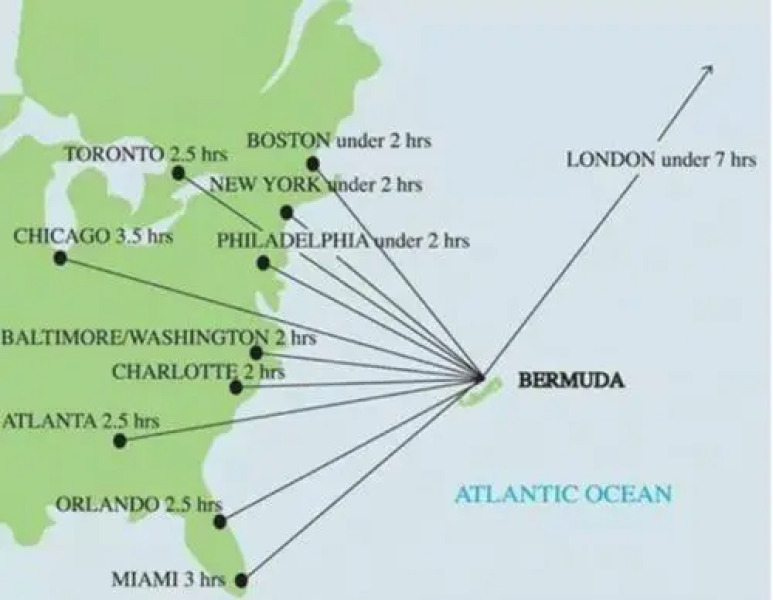 Fairhills - Walk to Elbow Beach everyday..