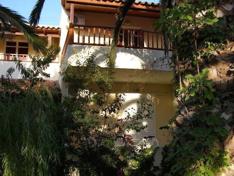 Отель Maravel Land Hotel Resort