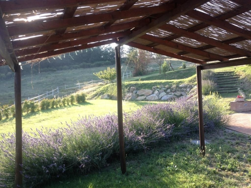 Agriturismo San Pietro Aquaeortus